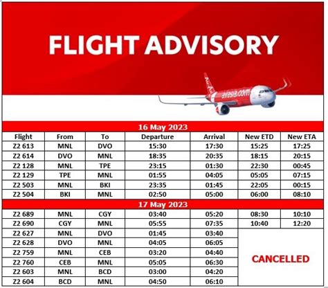 2023 philippine airspace closure|AirAsia Philippines issues travel advisory for Philippine airspace .